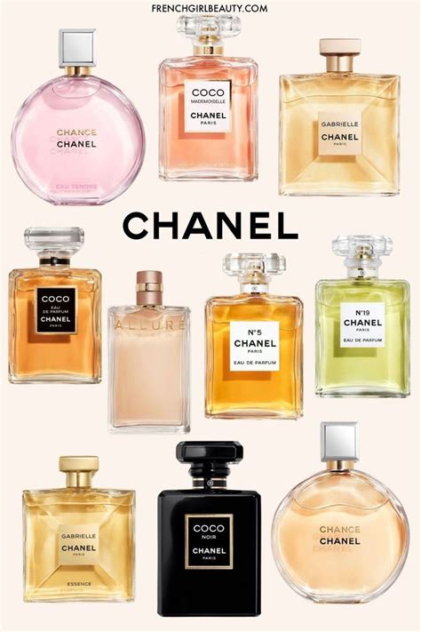 best perfume chanel|best chanel perfume for female.